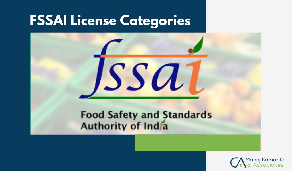 FSSAI Licence Categories
